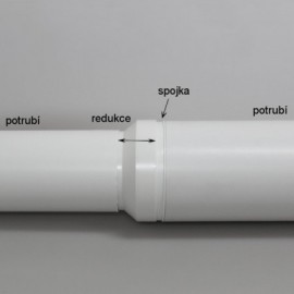 Vzduchotechnické potrubí kruhové plastové Ø150mm/1m