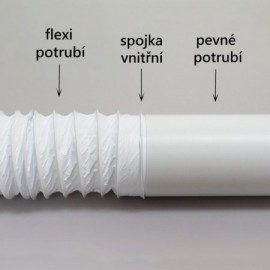 Flexi potrubí plastové kulaté Polyvent - Ø100mm/3m